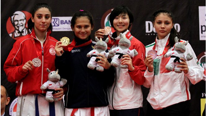 2015 WKF Junior & Cadet and U21 Championships